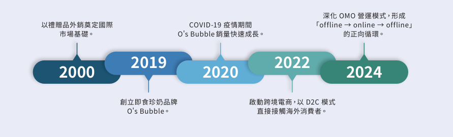 6b9c4932-1006-4b99-bfe6-ee67abe86a59.png