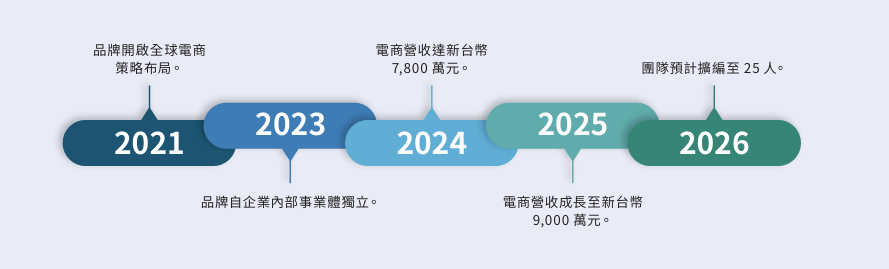 830df77f-d6f1-41ab-ad60-5b3612dc5979.png