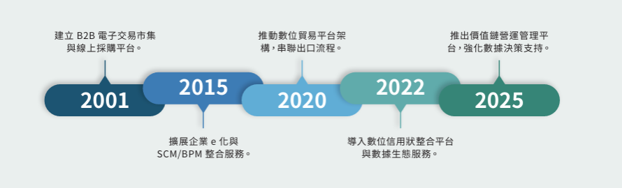 8e0e2f13-52ec-455b-a1b8-a909280d7dbf.png