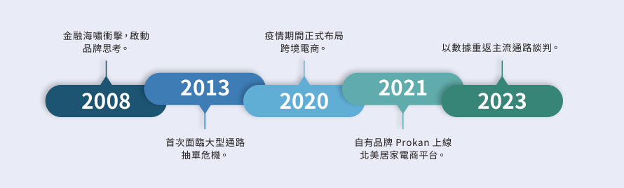 9723ef58-5062-4775-bb61-db095f361835.png