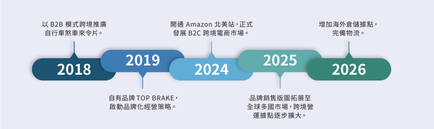 d3303ae7-45ad-4538-a0fd-e491604f59f0.png