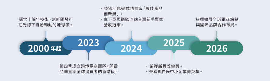 ef573f39-82bc-4d58-afe1-f756970df88a.png